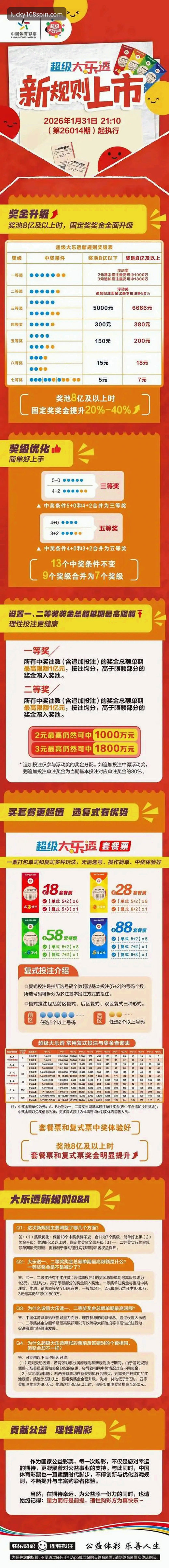 揭秘168彩票最新版本背后的升级秘密，这些变化你绝对不知道！